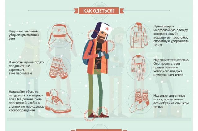 6 правил, как одеваться, чтобы не замерзнуть 